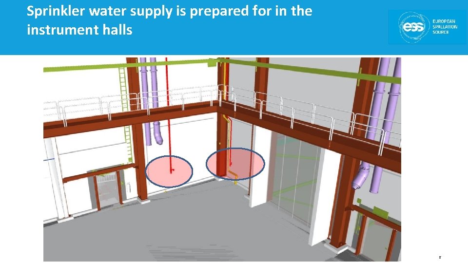 Sprinkler water supply is prepared for in the instrument halls 6 