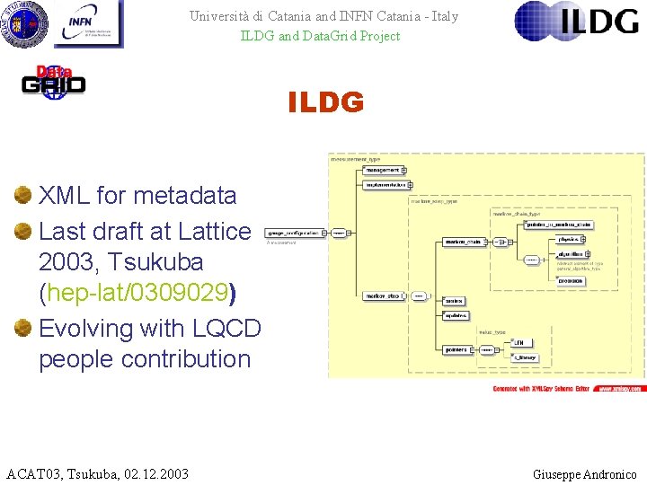 Università di Catania and INFN Catania - Italy ILDG and Data. Grid Project ILDG