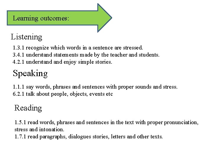 Learning outcomes: Listening 1. 3. 1 recognize which words in a sentence are stressed.