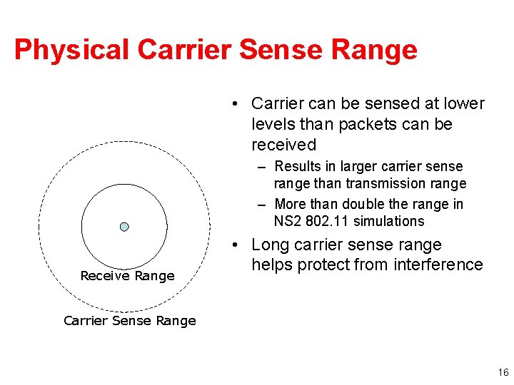 Physical Carrier Sense Range • Carrier can be sensed at lower levels than packets