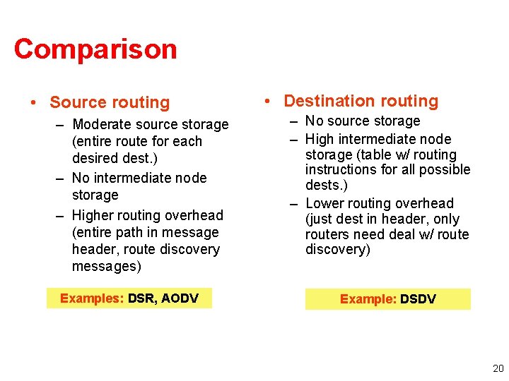 Comparison • Source routing – Moderate source storage (entire route for each desired dest.