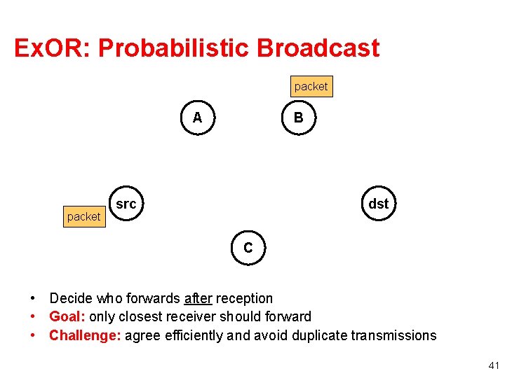 Ex. OR: Probabilistic Broadcast packet A packet B src dst C • Decide who