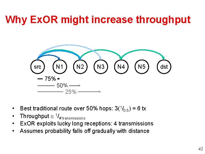 Why Ex. OR might increase throughput src N 1 N 2 N 3 N