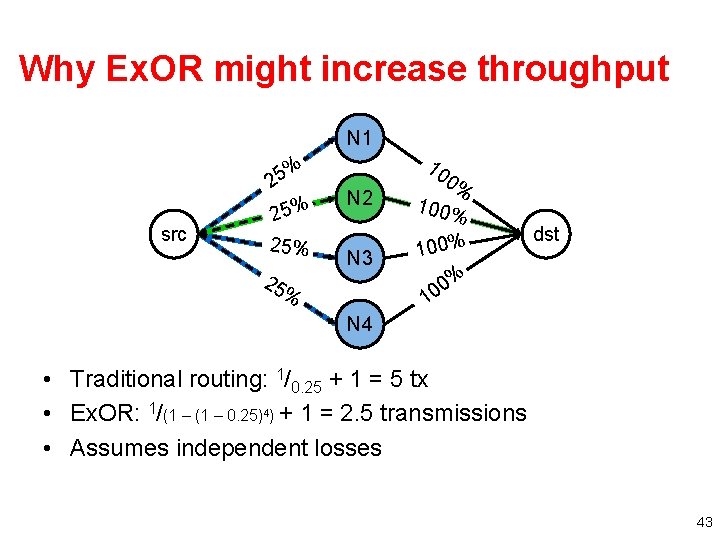 Why Ex. OR might increase throughput N 1 % 5 2 src 25% 25