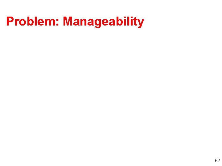Problem: Manageability 62 