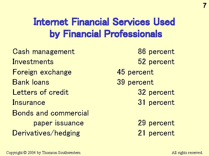 7 Internet Financial Services Used by Financial Professionals Cash management Investments Foreign exchange Bank