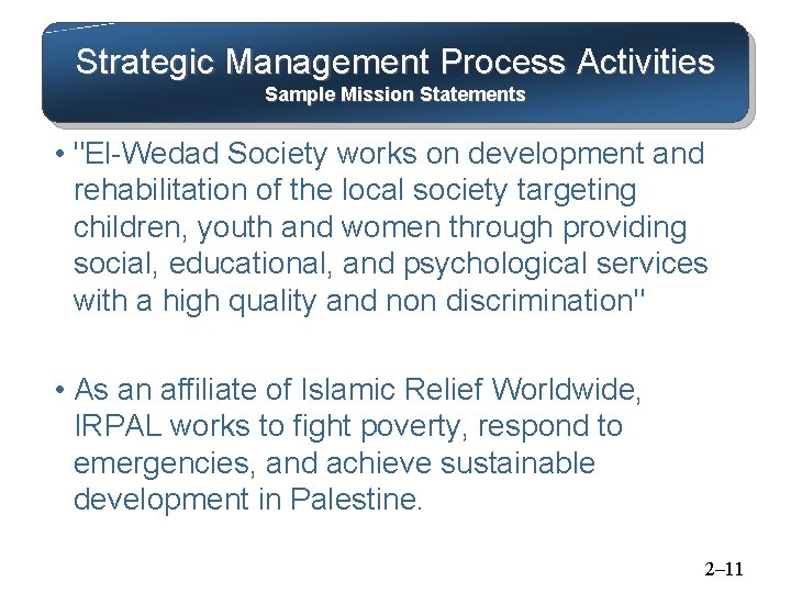 Strategic Management Process Activities Sample Mission Statements • "El-Wedad Society works on development and Strategic Management Process Activities Sample Mission Statements • "El-Wedad Society works on development and