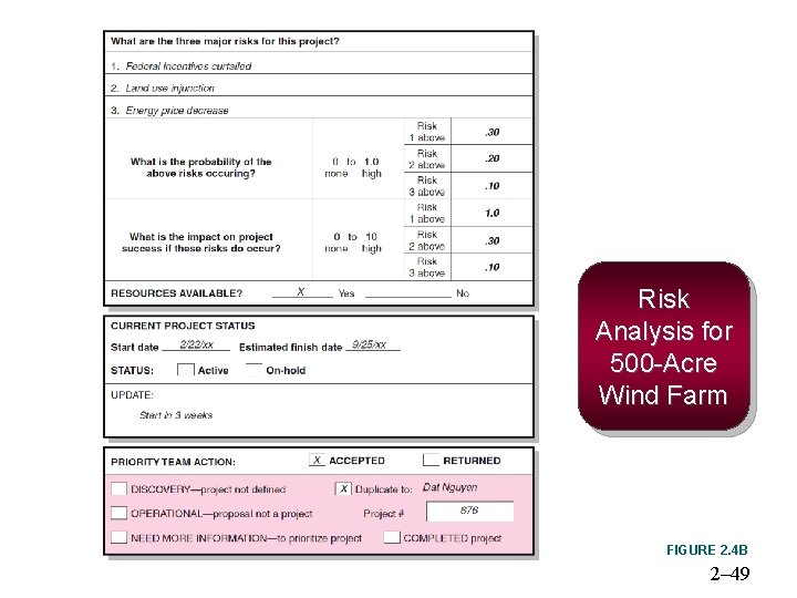Risk Analysis for 500 -Acre Wind Farm FIGURE 2. 4 B 2– 49 Risk Analysis for 500 -Acre Wind Farm FIGURE 2. 4 B 2– 49