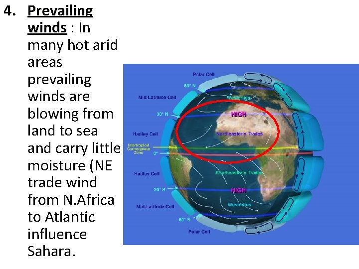 4. Prevailing winds : In many hot arid areas prevailing winds are blowing from