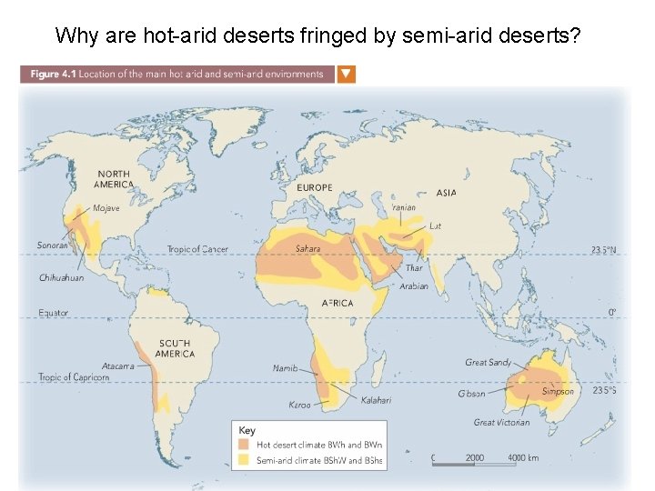 Why are hot-arid deserts fringed by semi-arid deserts? 