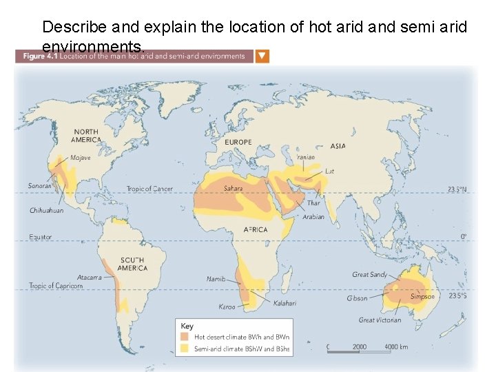 Describe and explain the location of hot arid and semi arid environments. 