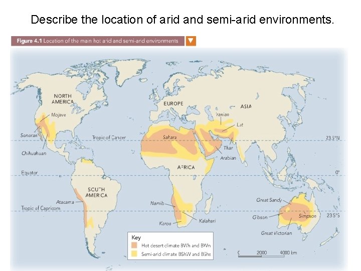 Describe the location of arid and semi-arid environments. 