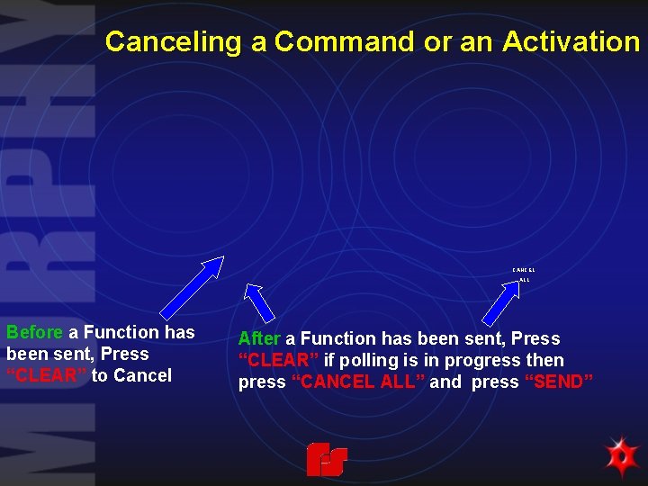 Canceling a Command or an Activation CANCEL ALL Before a Function has been sent,