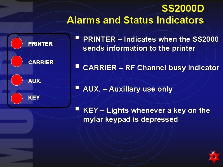 SS 2000 D Alarms and Status Indicators PRINTER CARRIER AUX. § PRINTER – Indicates