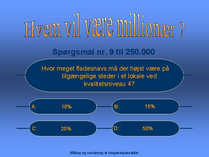 Spørgsmål nr. 9 til 250. 000 Hvor meget fladesnavs må der højst være på