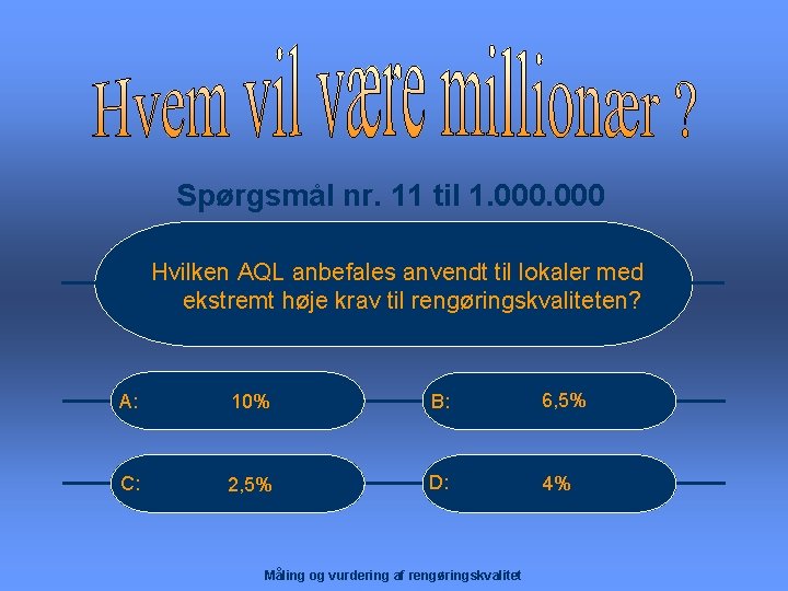 Spørgsmål nr. 11 til 1. 000 Hvilken AQL anbefales anvendt til lokaler med ekstremt