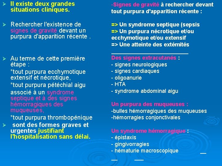 Ø II existe deux grandes situations cliniques. Signes de gravité à recher devant tout