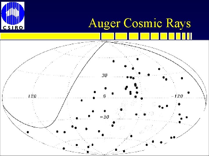 Auger Cosmic Rays 10 Dec 2006 29 