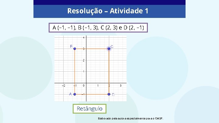 Resolução – Atividade 1 A (– 1, – 1), B (– 1, 3), C