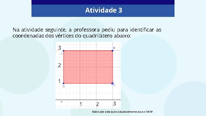 Atividade 3 Na atividade seguinte, a professora pediu para identificar as coordenadas dos vértices