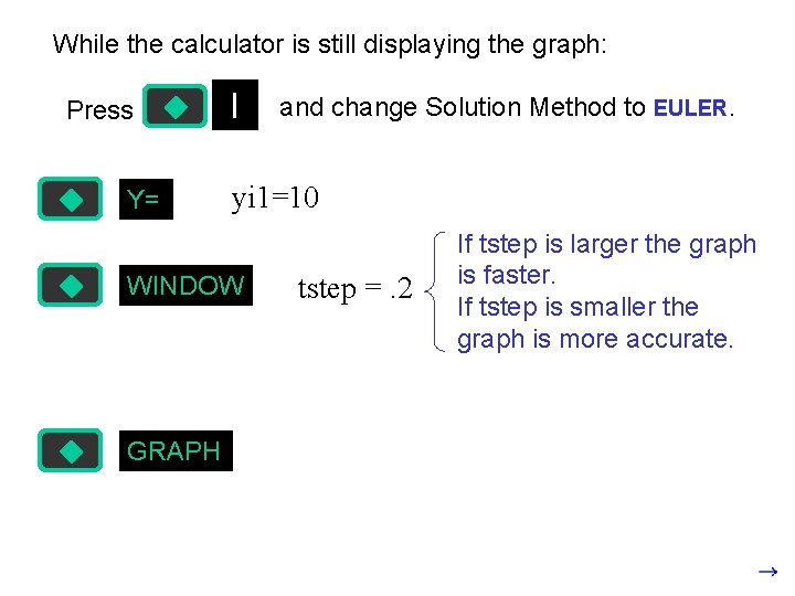 While the calculator is still displaying the graph: Press Y= I yi 1=10 WINDOW