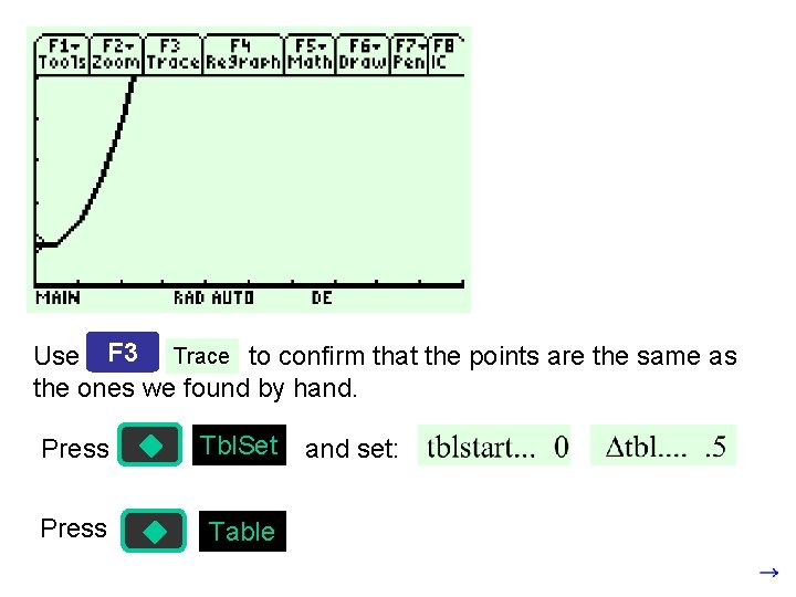 Use F 3 Trace to confirm that the points are the same as the