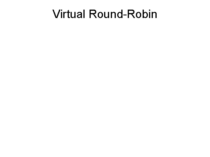 Virtual Round-Robin 