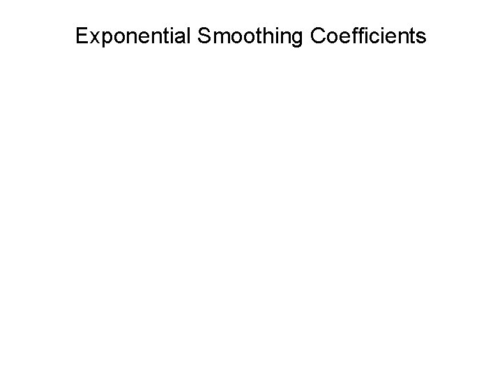 Exponential Smoothing Coefficients 