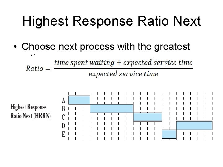 Highest Response Ratio Next • Choose next process with the greatest ratio 