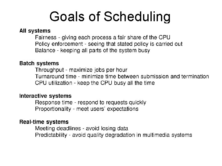 Goals of Scheduling 