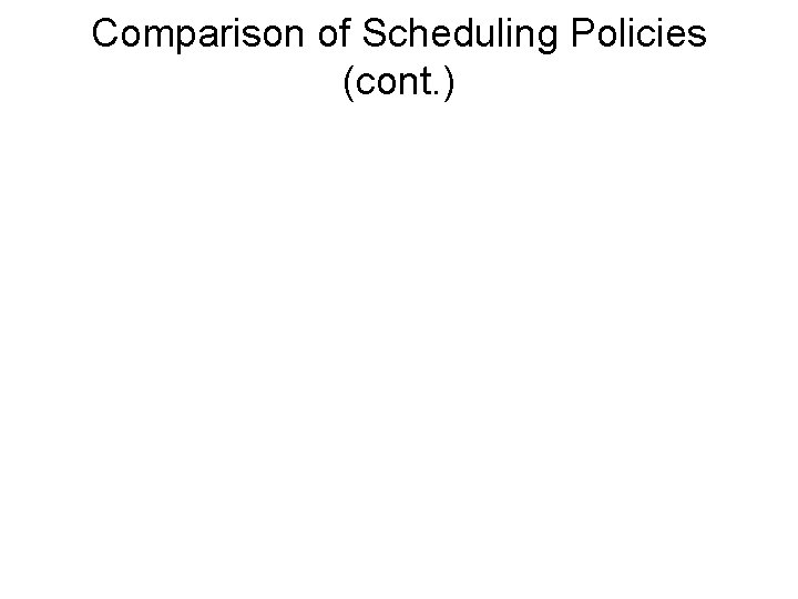 Comparison of Scheduling Policies (cont. ) 