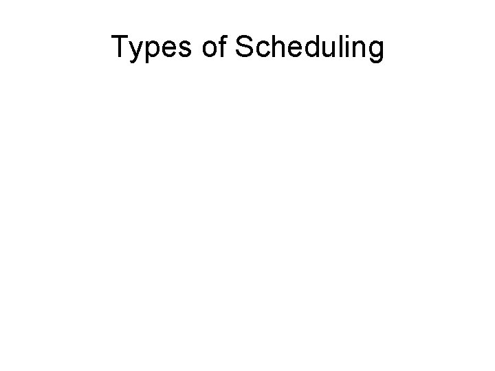 Types of Scheduling 