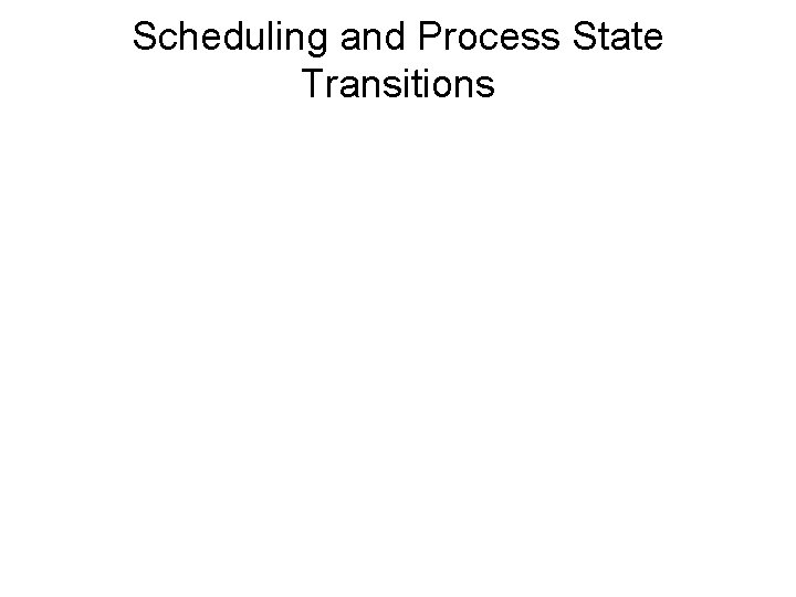 Scheduling and Process State Transitions 