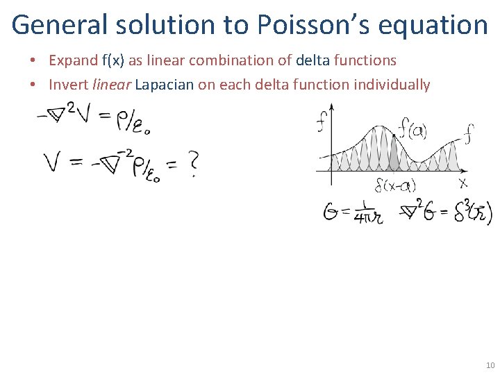 General solution to Poisson’s equation • Expand f(x) as linear combination of delta functions