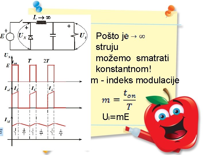 Pošto je struju možemo smatrati konstantnom! m - indeks modulacije Ui=m. E 