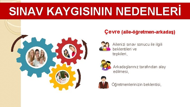 SINAV KAYGISININ NEDENLERİ Çevre (aile-öğretmen-arkadaş) Ailenizi sınav sonucu ile ilgili beklentileri ve tepkileri, Arkadaşlarınız