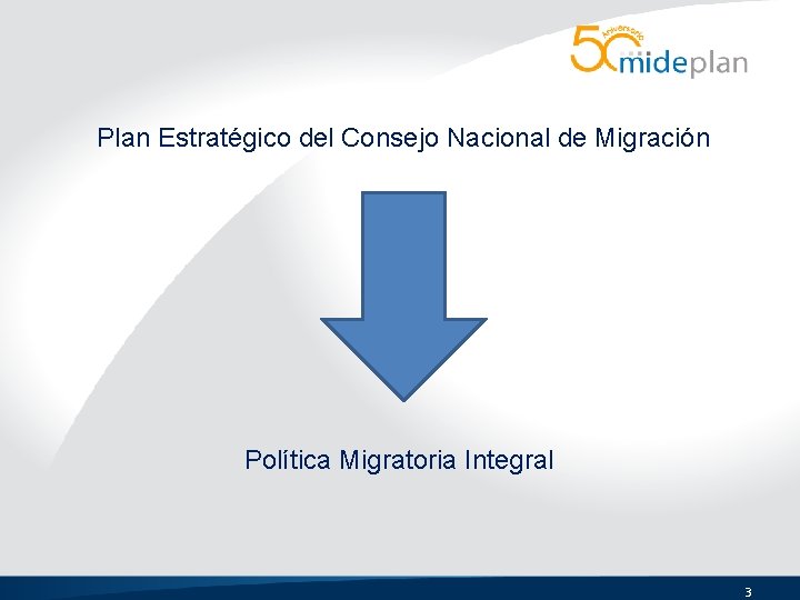 Plan Estratégico del Consejo Nacional de Migración Política Migratoria Integral 3 