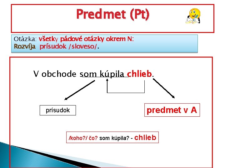 Predmet (Pt) Otázka: všetky pádové otázky okrem N: Rozvíja prísudok /sloveso/. V obchode som