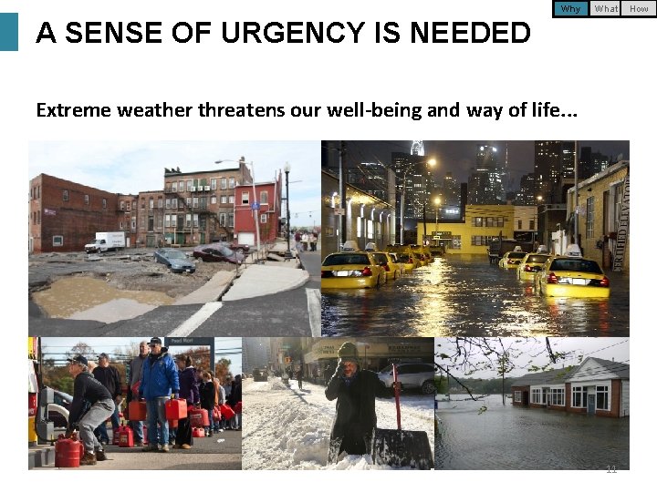 Why What A SENSE OF URGENCY IS NEEDED Extreme weather threatens our well-being and