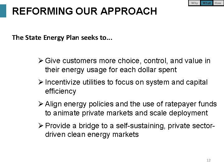 Why What How REFORMING OUR APPROACH The State Energy Plan seeks to. . .