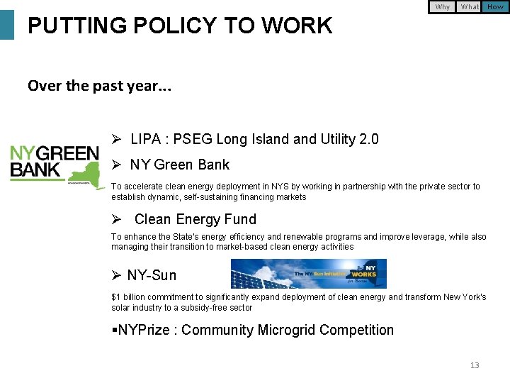 Why What PUTTING POLICY TO WORK Over the past year. . . Ø LIPA