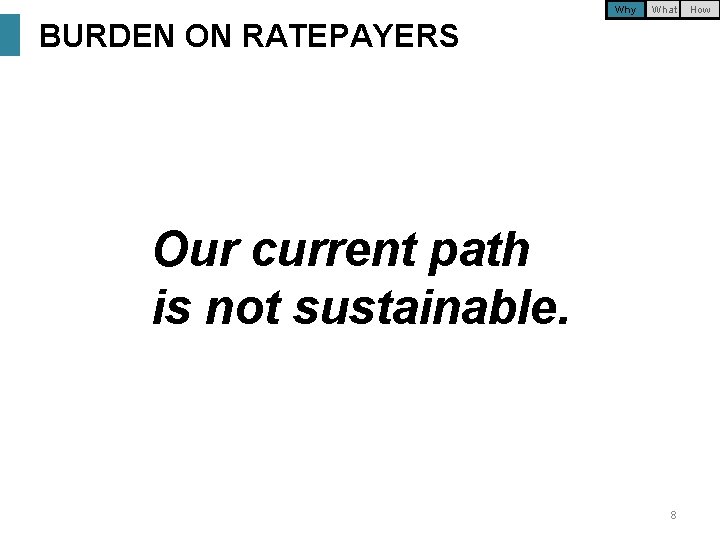 Why What BURDEN ON RATEPAYERS Our current path is not sustainable. 8 How 