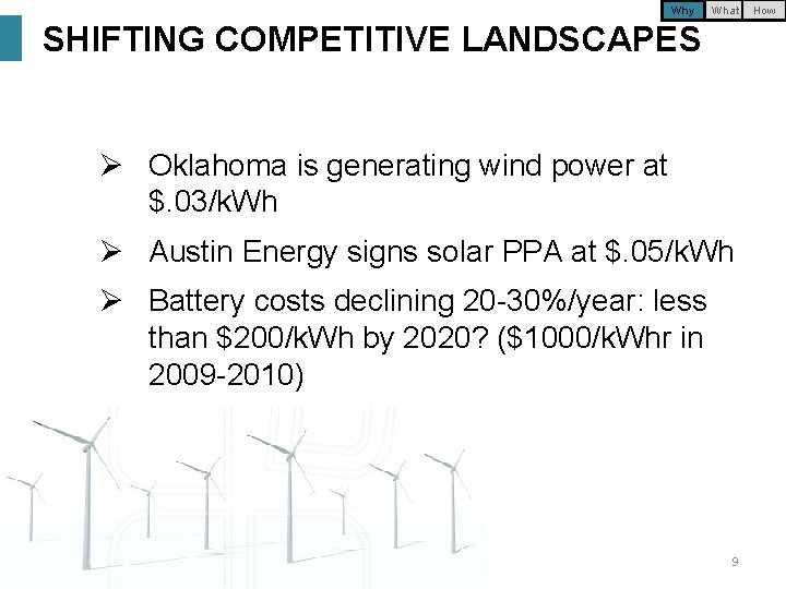 Why What SHIFTING COMPETITIVE LANDSCAPES Ø Oklahoma is generating wind power at $. 03/k.