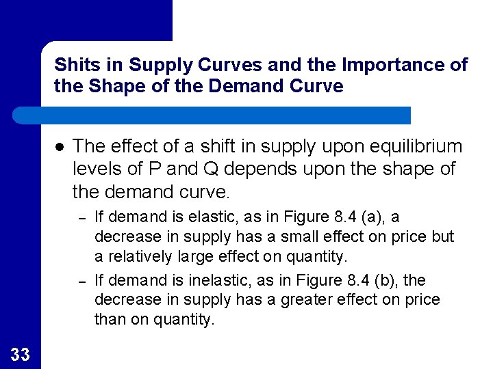 Shits in Supply Curves and the Importance of the Shape of the Demand Curve