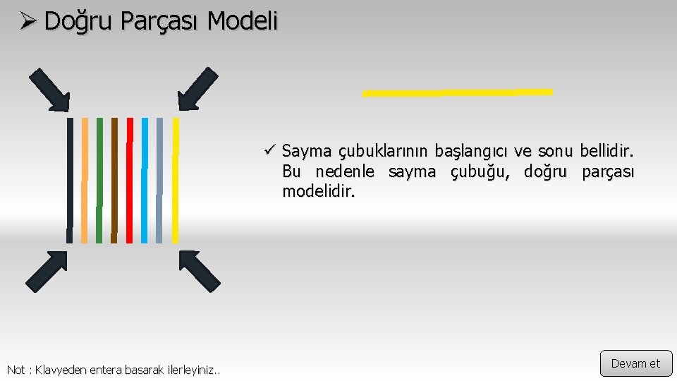 Ø Doğru Parçası Modeli ü Sayma çubuklarının başlangıcı ve sonu bellidir. Bu nedenle sayma