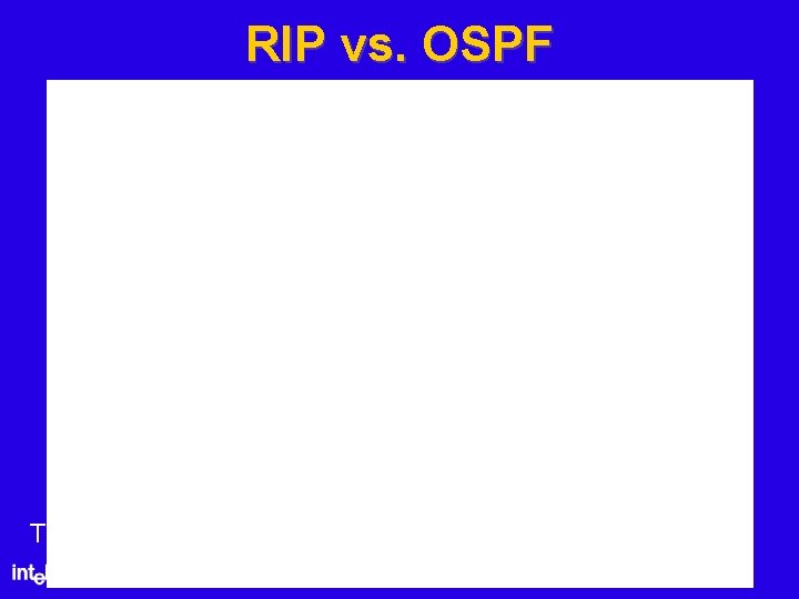 RIP vs. OSPF Table 4 -2 11 