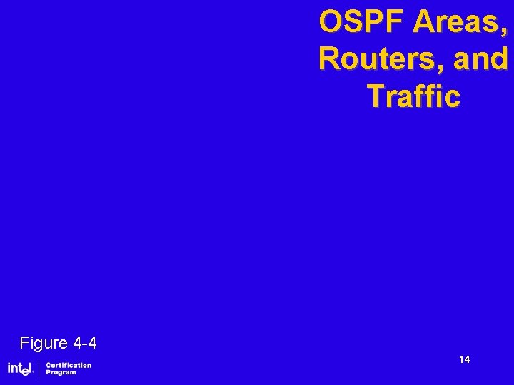 OSPF Areas, Routers, and Traffic Figure 4 -4 14 