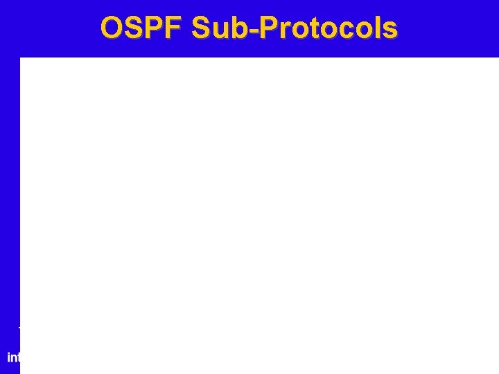 OSPF Sub-Protocols Table 4 -1 9 