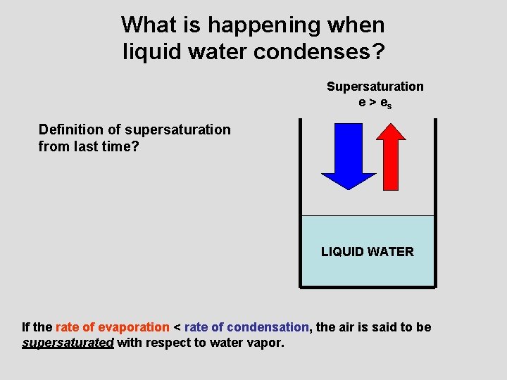 What is happening when liquid water condenses? Supersaturation e > es Definition of supersaturation