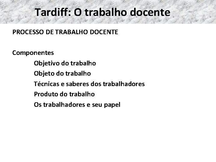 Tardiff: O trabalho docente PROCESSO DE TRABALHO DOCENTE Componentes Objetivo do trabalho Objeto do